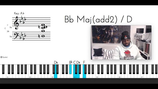 How to play RUFF ENDZ - SOMEONE TO LOVE YOU (PIANO TUTORIAL) Ab Major смотреть онлайн