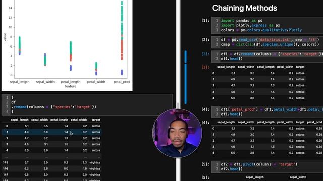 Python Pandas Method Chaining Tutorial смотреть онлайн