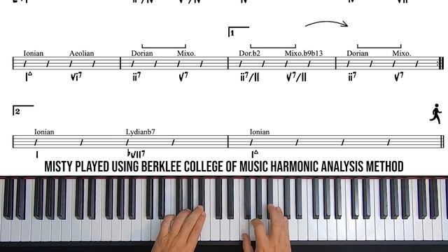 Misty Piano Version using Berklee College of Music's Jazz Harmony Method | Sheet Music смотреть онлайн