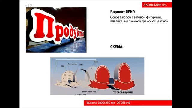 предложение для магазинов в ТЦ смотреть онлайн