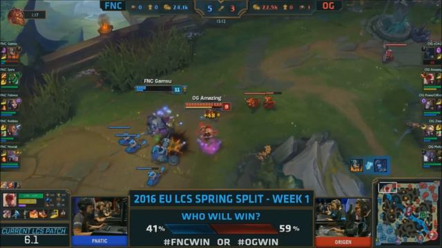 Gamsu Olaf Outplay Amazing Lee Sin (FNC Vs OG League Of Legends) смотреть онлайн