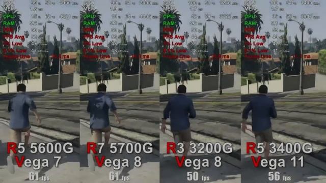 ✅NO COMPRES EL RYZEN 5 5600g!!! sin mirar este video ¿vale la pena el 5600g? смотреть онлайн