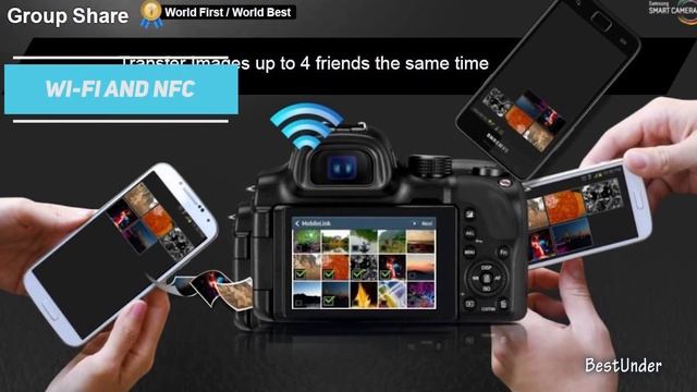 Best Digital Cameras Under $200 [New 2017 List] смотреть онлайн