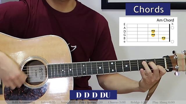 When You're Gone - Avril Lavigne Guitar Tutorial смотреть онлайн