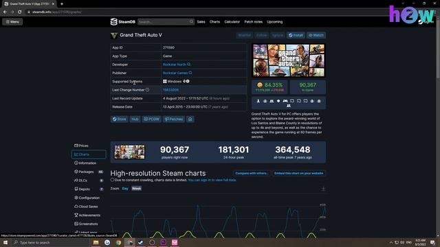 Steam Achievement Manager Not Working FIX | How To Use Steam Achievement Manager (2023)