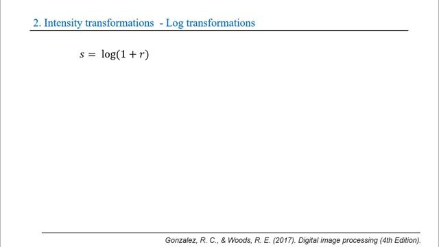 opencv c++ - Lecture 2: intensity transformation - negative/log/gamma смотреть онлайн