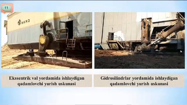 Mavzu Yer ishlari mashinalari, davriy ishlovchi ekskavatorlar смотреть онлайн