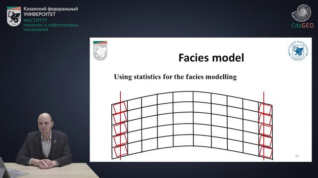 5. Facies model смотреть онлайн