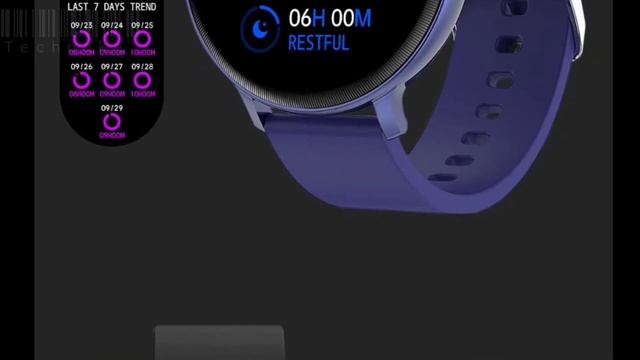 Crossbeats orbit styl ? 1999 on first sale • 1.3" display with good looks #techpokealerts смотреть онлайн