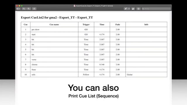 Export CueList2 for gma2 Tutorial (macOS) смотреть онлайн
