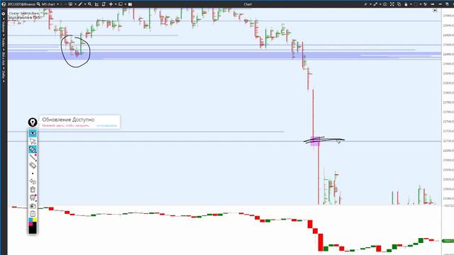 Биткоин обзор рыночной ситуации 10.02 смотреть онлайн