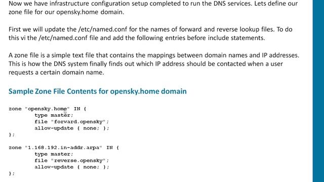 Configure BIND Zone File смотреть онлайн