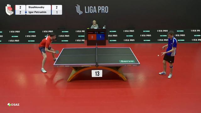 Настольный теннис. А6 AI. Турнир 18 февраля 2023г. 19:45 смотреть онлайн