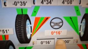 сход  развал . тонкости в работе.