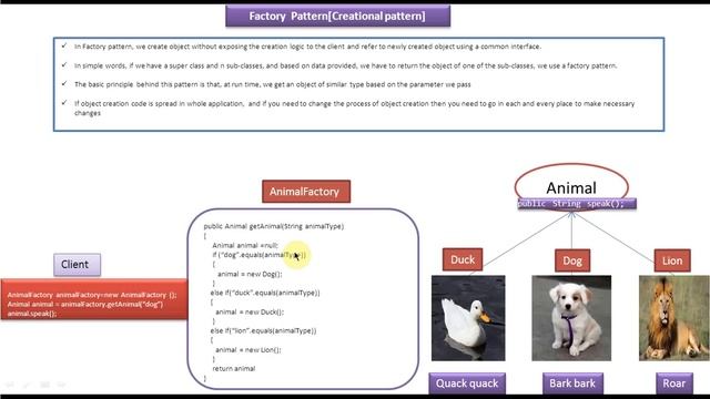 Factory Design Pattern - Introduction смотреть онлайн