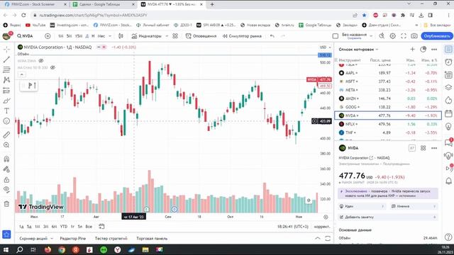 Праздничные воспоминания 