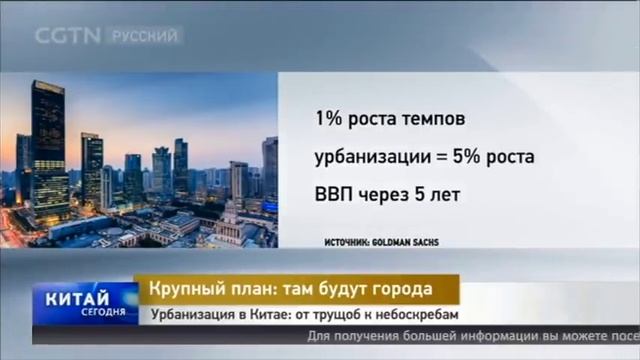 Урбанизация в Китае: от трущоб к небоскребам смотреть онлайн