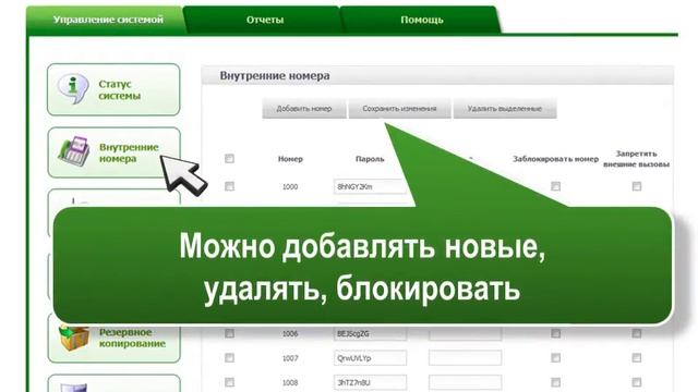 МультиФон Бизнес смотреть онлайн