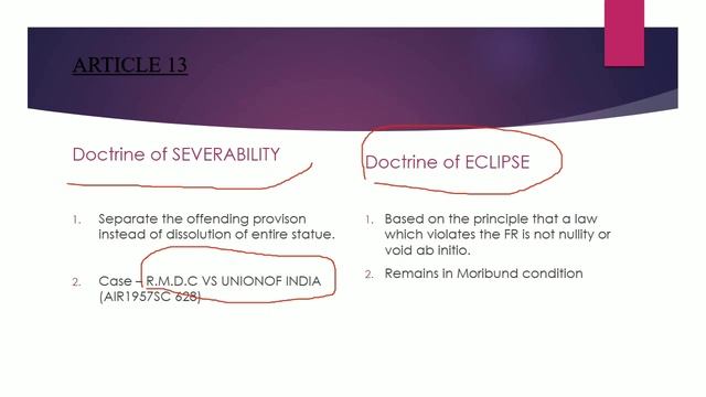 Doctrine of SEVERABILITY || Doctrine of ECLIPSE || Article 13 смотреть онлайн