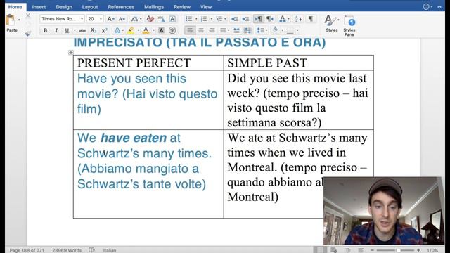 GLI USI DI PRESENT PERFECT in inglese смотреть онлайн