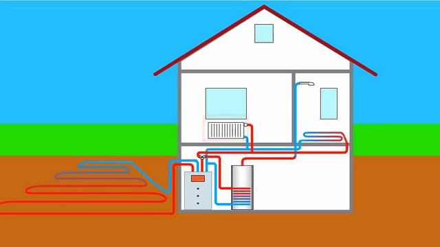 Тепловой насос, источник тепла - земля (коллектор).divx смотреть онлайн