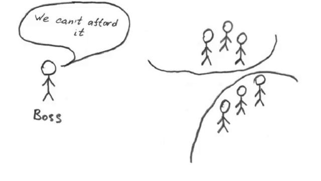 Scrum Tailoring смотреть онлайн