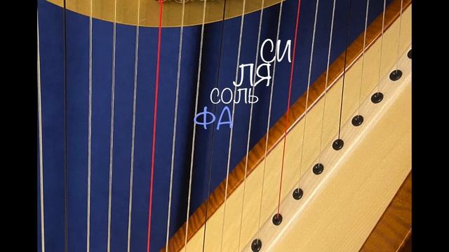 Курс "Арфа онлайн". Дополнительный урок смотреть онлайн