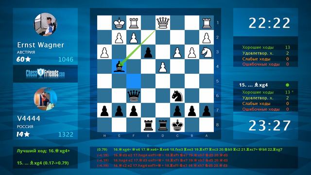 Анализ шахматной партии: Ernst Wagner - V4444, 0-1 (по ChessFriends.com) смотреть онлайн