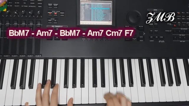 [Hip-Hop Song Piano Tutorial #43] Rejjie Snow - D.R.U.G.S Piano tutorial смотреть онлайн