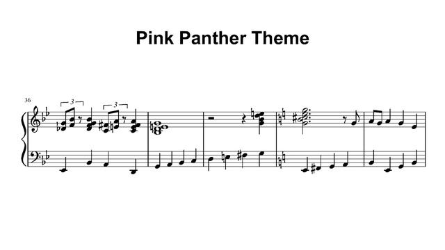 Pink Panther Theme - Piano Sheet Music смотреть онлайн