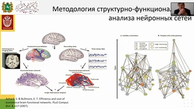 Человеческий мозг: тайны, интриги, расследования! Как прокачать свой мозг? INSIDEGAME – 2020 смотреть онлайн