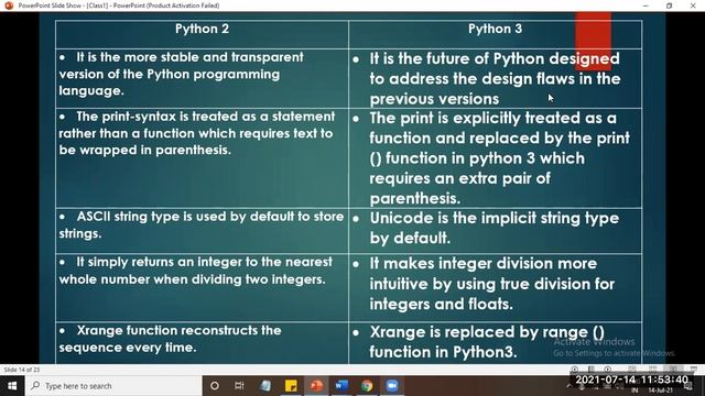 Advanced Python for Beginners - in Telugu смотреть онлайн