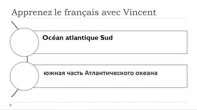 Изучение французского языка = океан смотреть онлайн