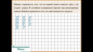 Теория Вероятностей. Урок 6. Тройка симметричных монет