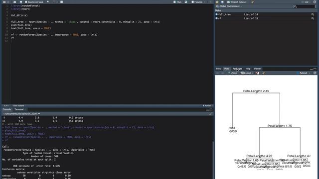 How to Use Random Forest in R смотреть онлайн