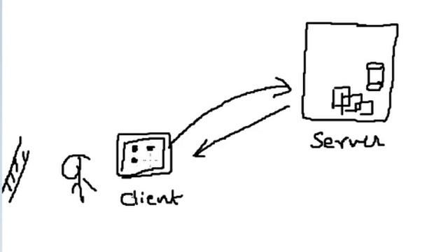 Book Management PHP MySQL application part 1 смотреть онлайн