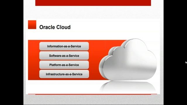 Oracle Integrated Cloud Service| Introduction session| Oracle ICS | BISP Trainings смотреть онлайн