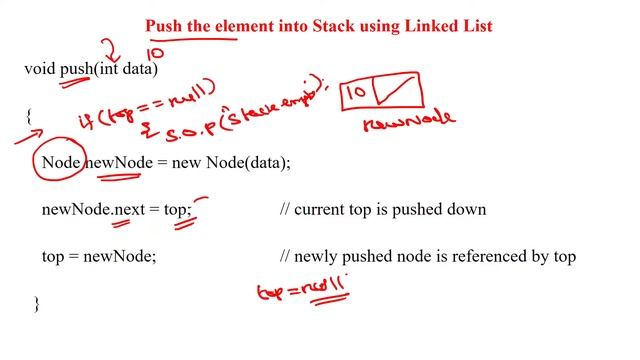 30 Stack Implementation using Linked List - Part 2 - Push Operation using Java смотреть онлайн