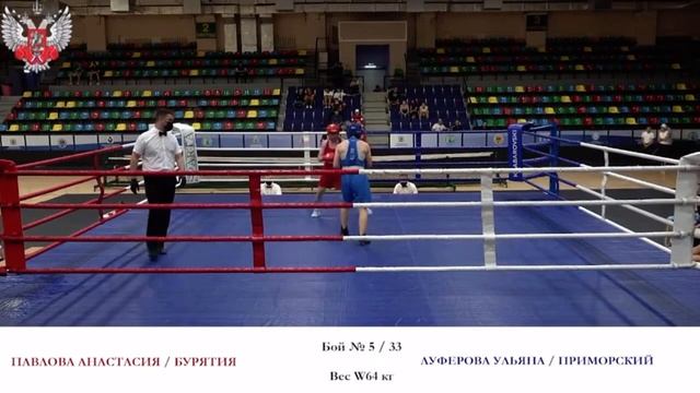 Анастасия Павлова (Республика Бурятия)- Ульяна Луферова (Приморский край) смотреть онлайн