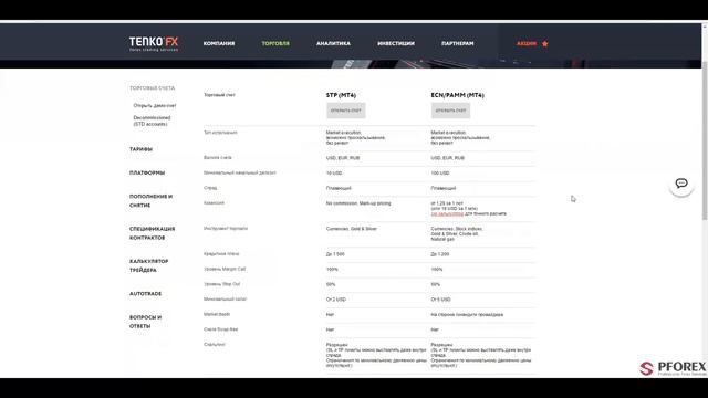 Обзор Tenkofx - PFOREX.COM смотреть онлайн