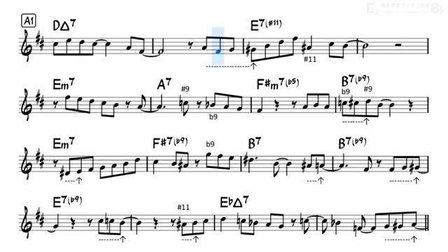 Desafinado - Backing Track With Sheet Music For Alto Sax