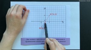 6 класс. Урок 19. Прямоугольная система координат. Диаграммы. Графики (Часть 1): теория