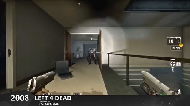 Zombies Evolution смотреть онлайн