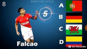 Угадай с какой стороны этот футболист за 10 секунд