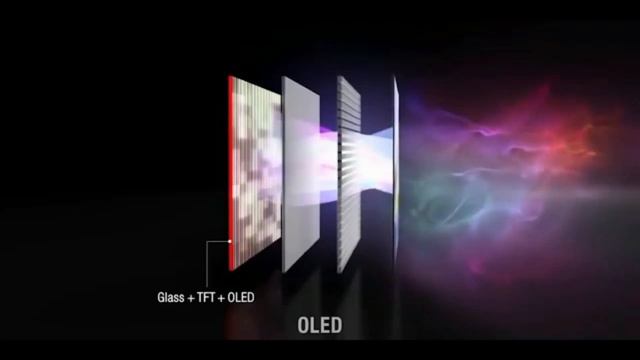 Amoled Vs Oled | Amoled Vs Oled Which Is Better | Nihar Chakraborty смотреть онлайн