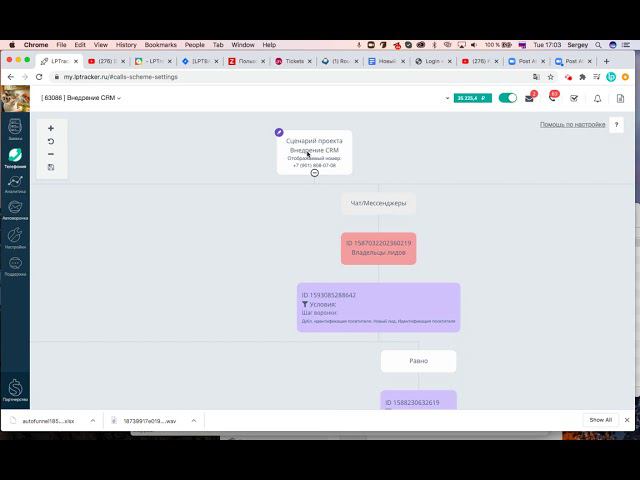 Как настроить отображаемый номер для клиента для определенного сотрудника если вы звоните из лк
