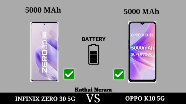 Infinix Zero 30 5G Vs Oppo K10 5G Full Comparison ⚡⚡Witch One Is Best смотреть онлайн