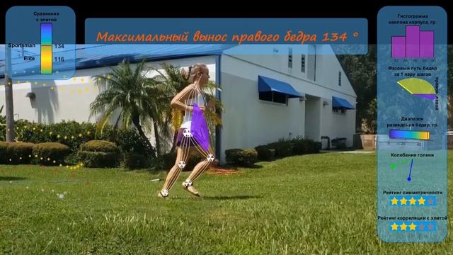 Рекомендации по постановке техники бега c сервисом RunTech.pro смотреть онлайн