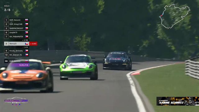 In Memoriam Sabine Schmitz