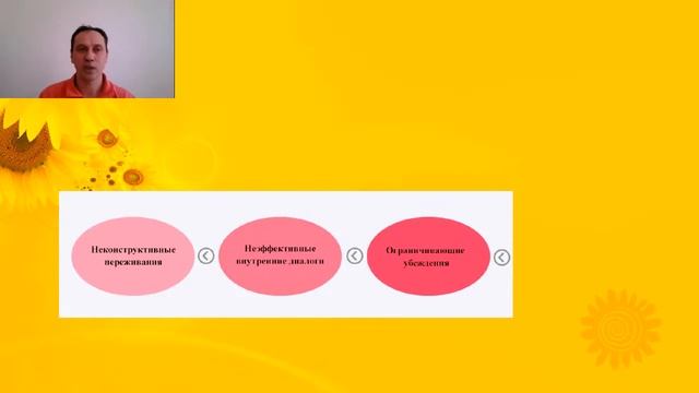 Ремонт крыльев. Как найти корень проблемы за 60 минут! смотреть онлайн